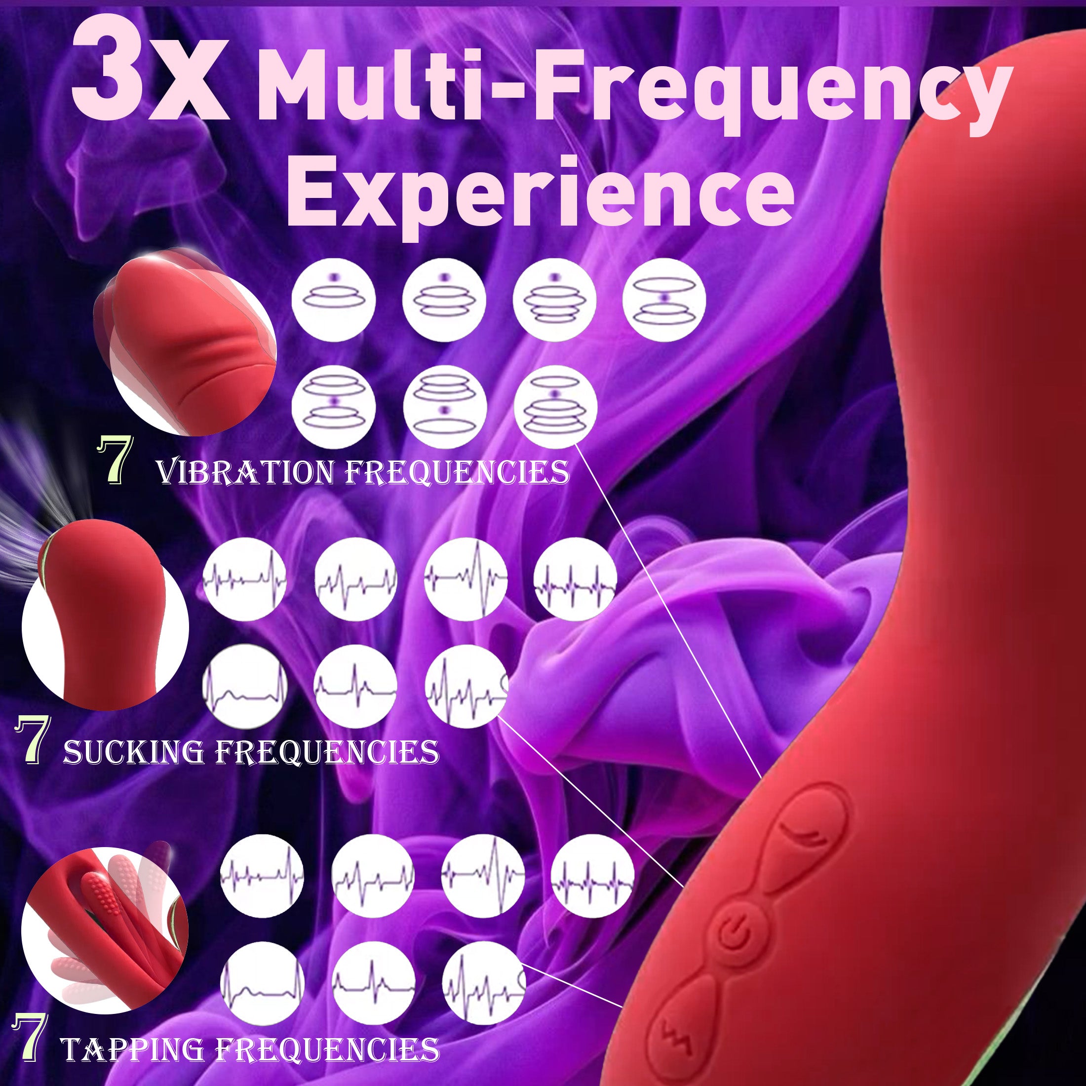 3-in-1 Rabbit Vibrating Massage Wand 7 Tapping Licking Modes Stimulates G-Spot Clitoral USB Charging Adult Erotic Sex Toy